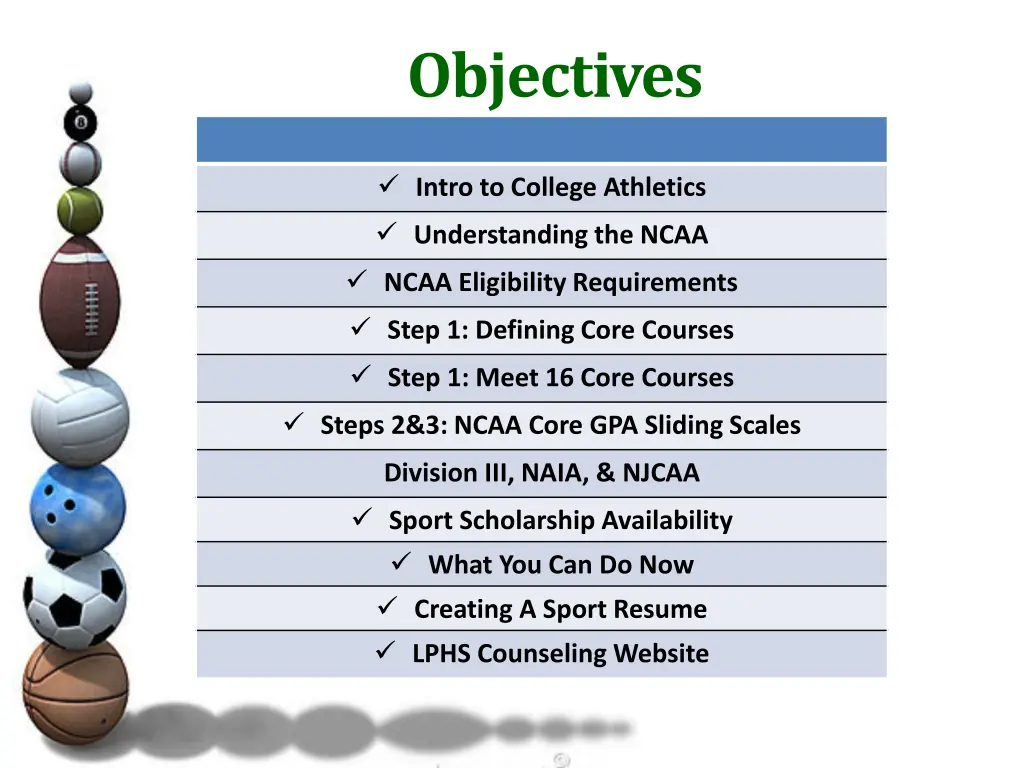 objectives 1