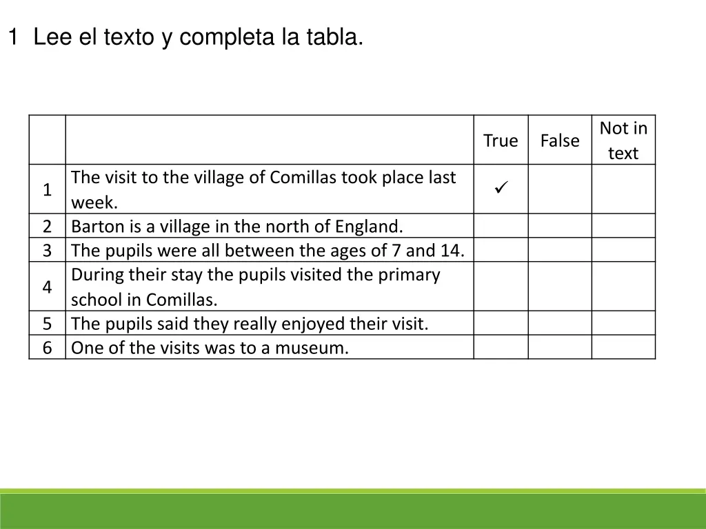 1 lee el texto y completa la tabla