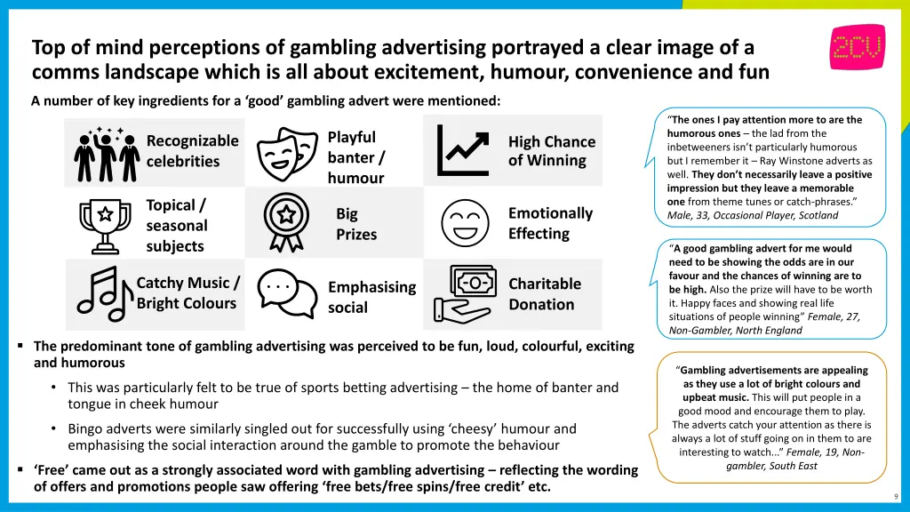 top of mind perceptions of gambling advertising