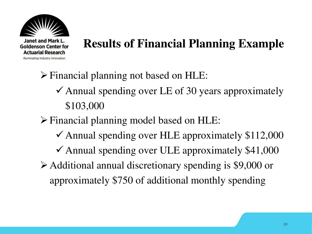 results of financial planning example 1