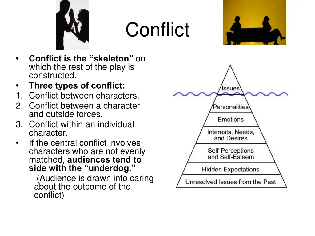 conflict