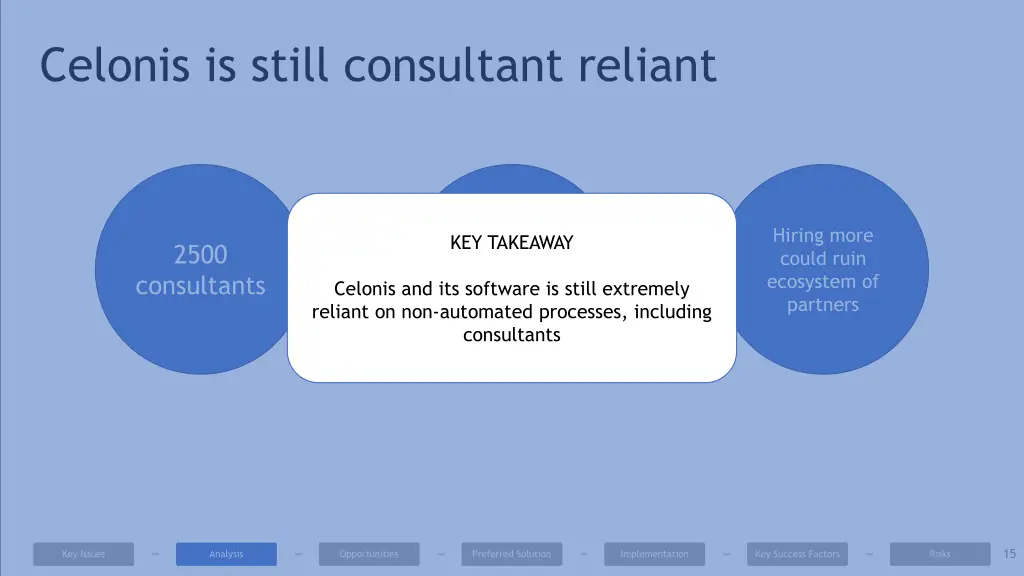 celonis is still consultant reliant 1