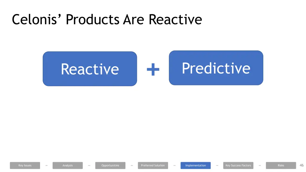 celonis products are reactive 3