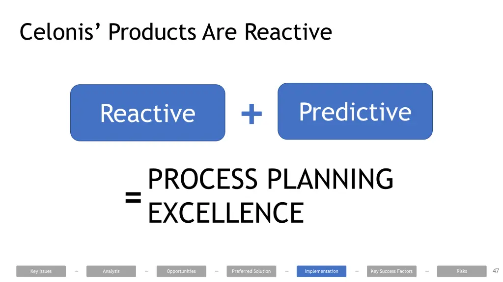 celonis products are reactive 4