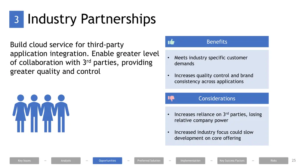 industry partnerships