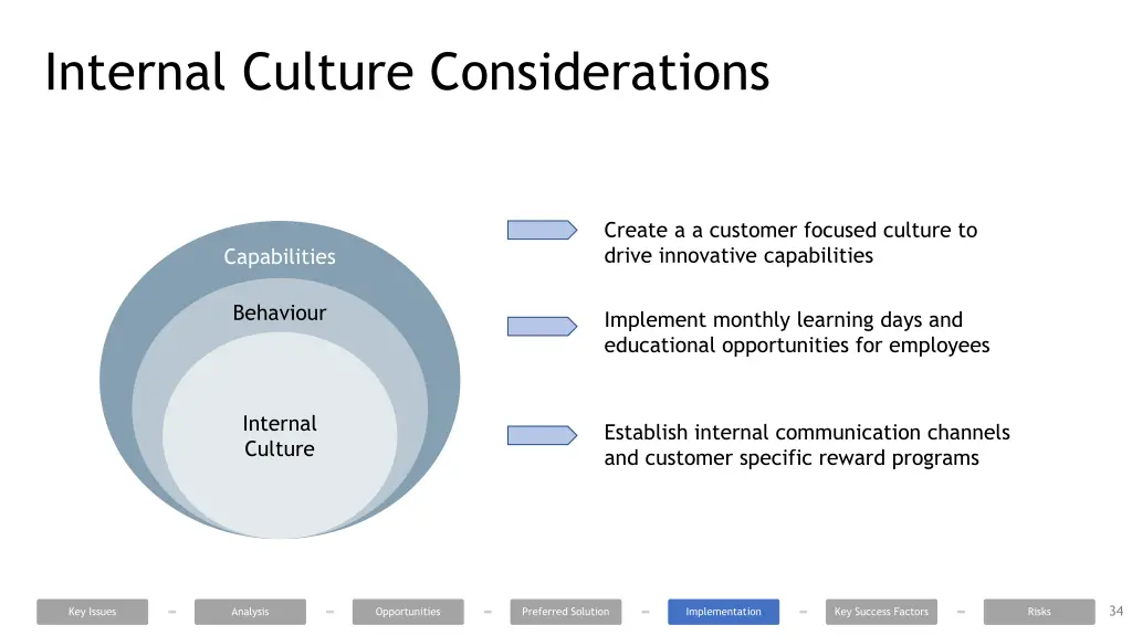 internal culture considerations