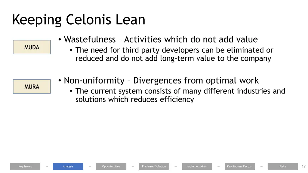 keeping celonis lean 1