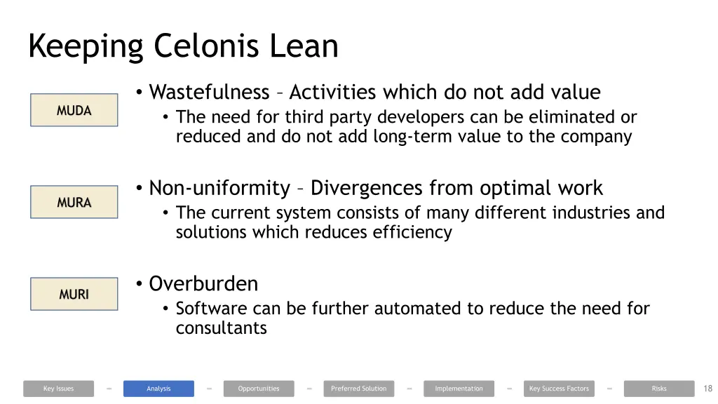 keeping celonis lean 2