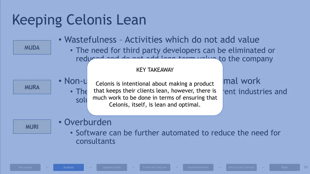 keeping celonis lean 3