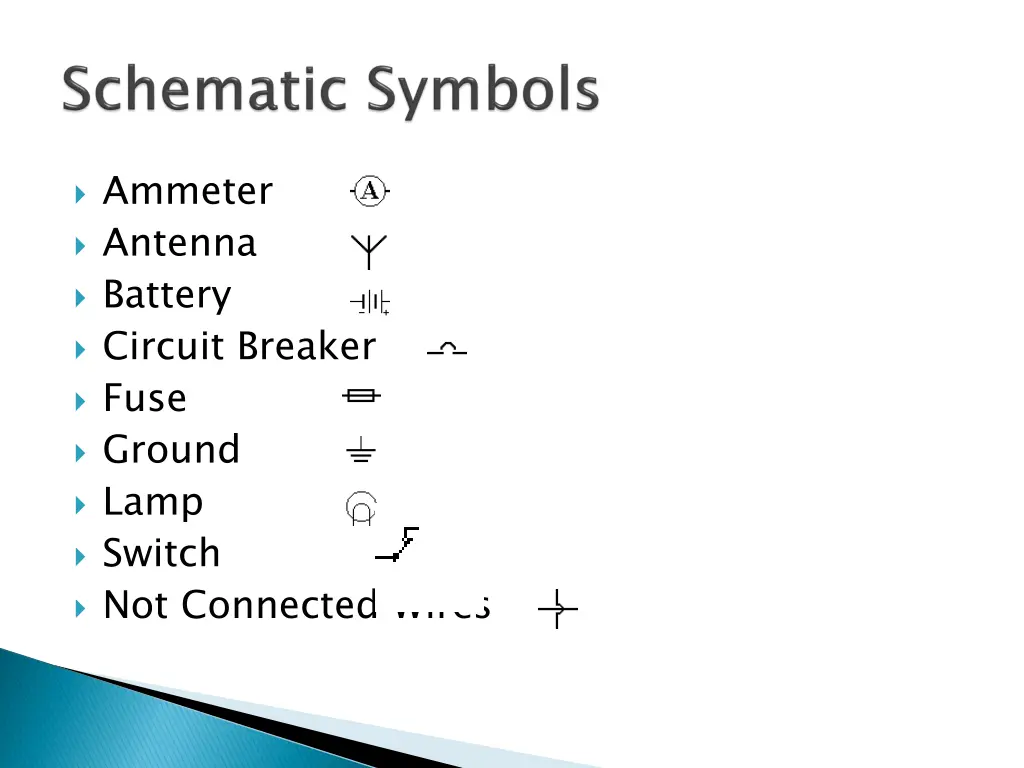 ammeter antenna battery circuit breaker fuse