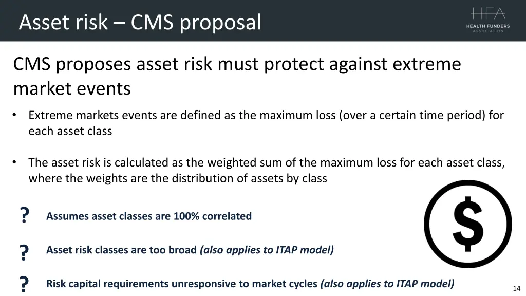 asset risk cms proposal