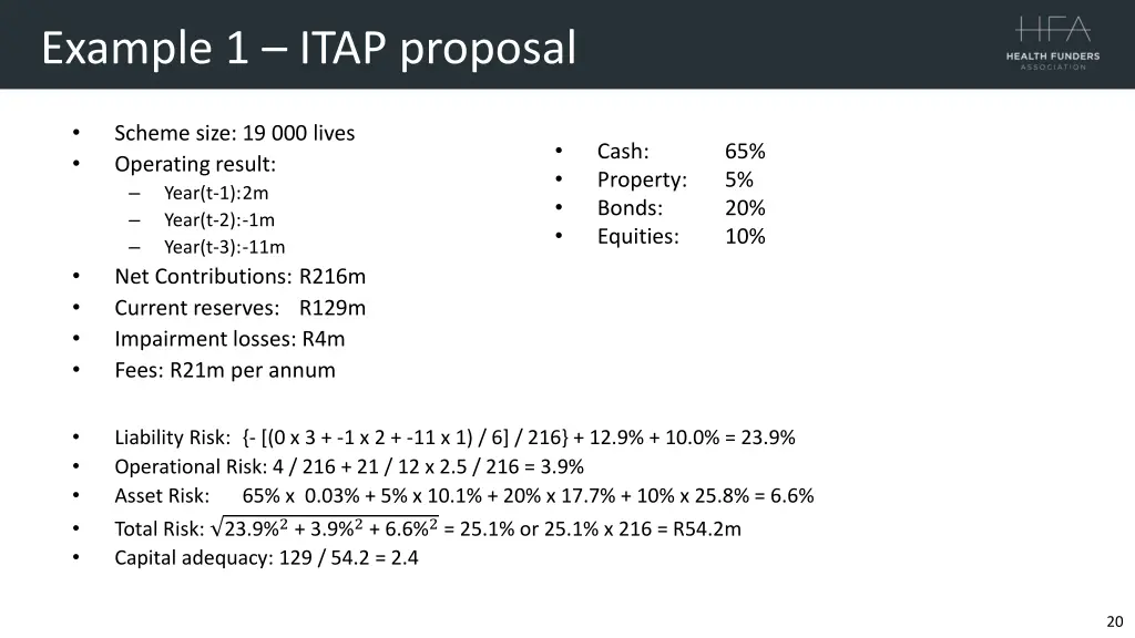 example 1 itap proposal