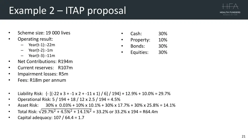 example 2 itap proposal