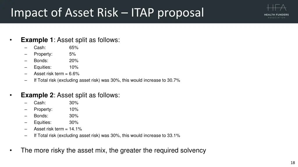 impact of asset risk itap proposal