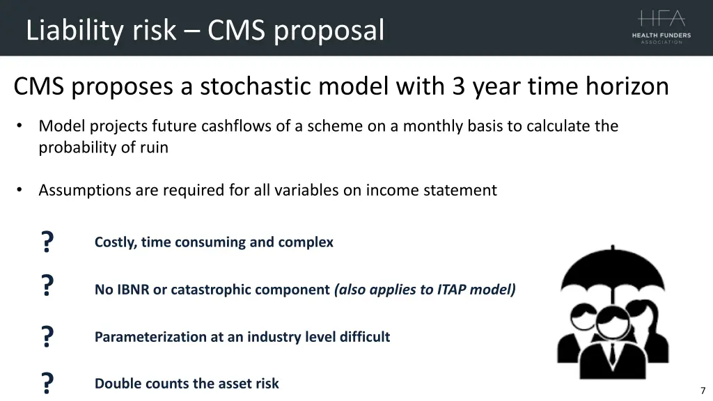 liability risk cms proposal