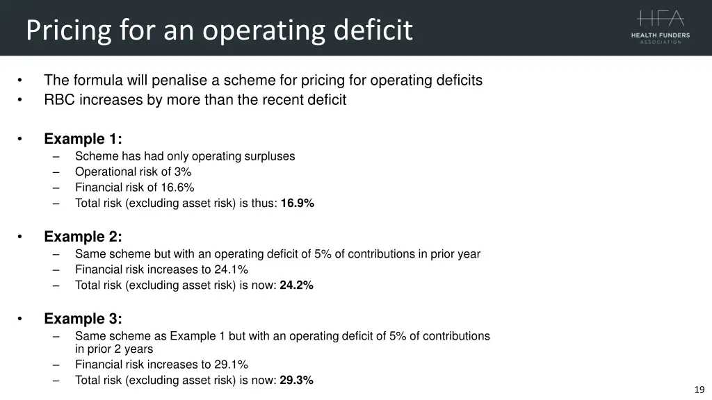 pricing for an operating deficit