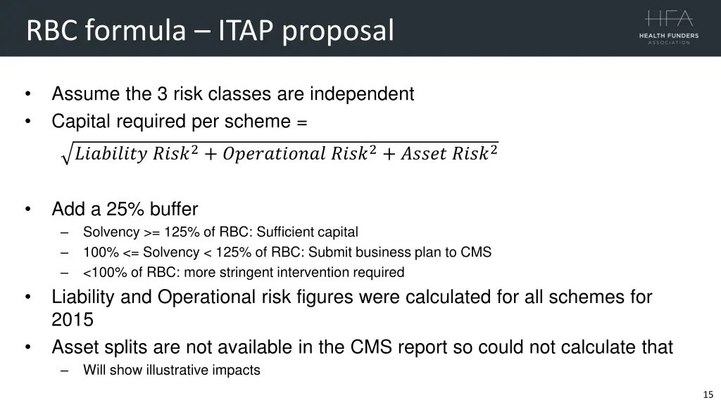 rbc formula itap proposal