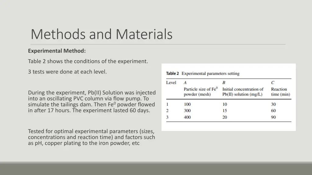 methods and materials 1