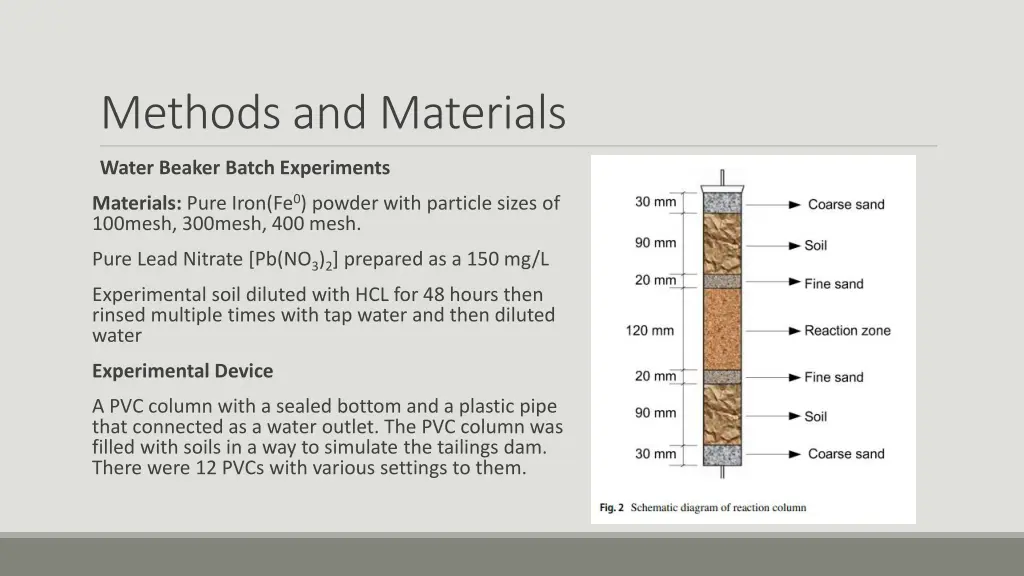 methods and materials