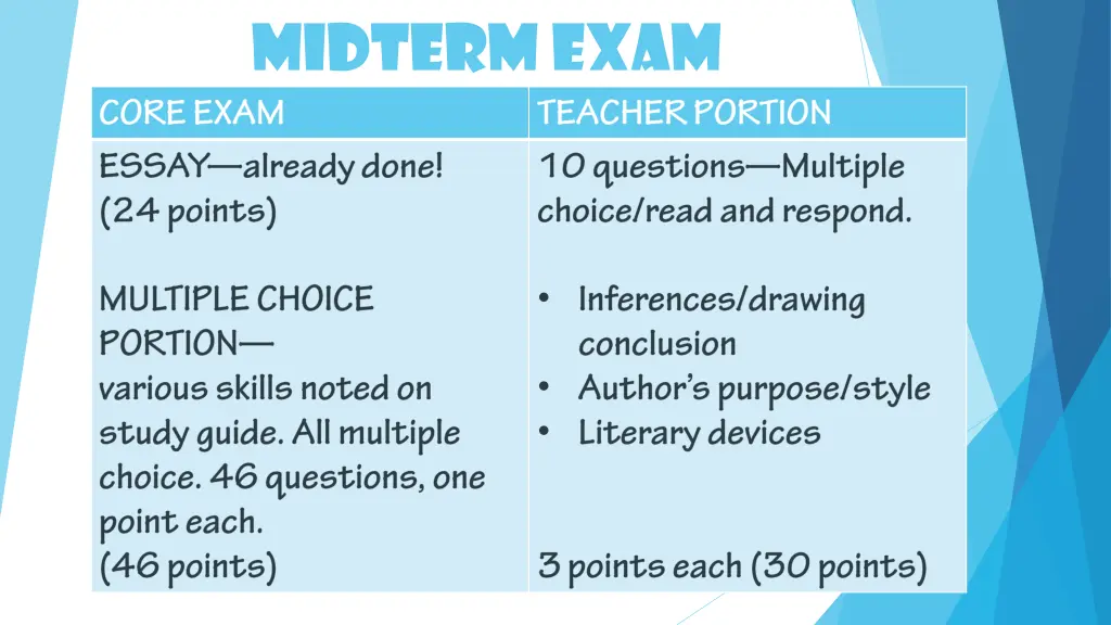 midterm exam 1