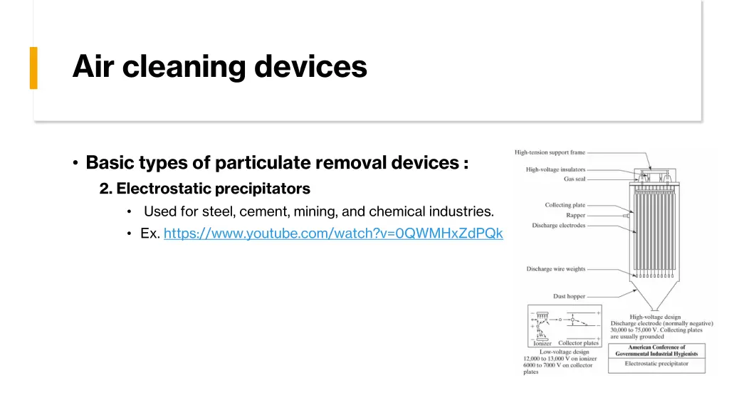 air cleaning devices 1