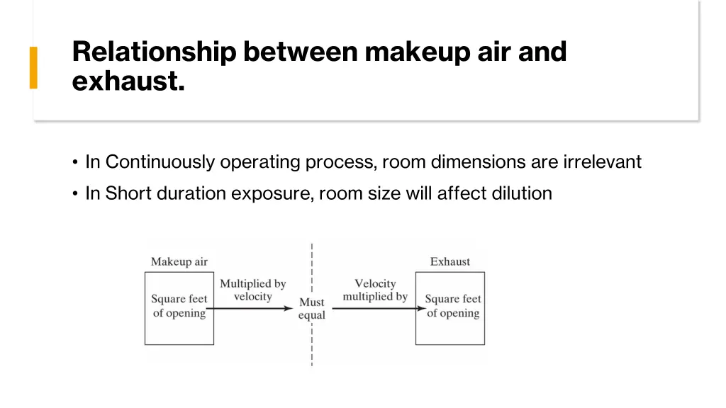 relationship between makeup air and exhaust