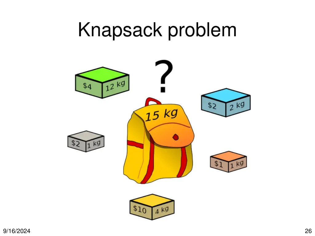 knapsack problem