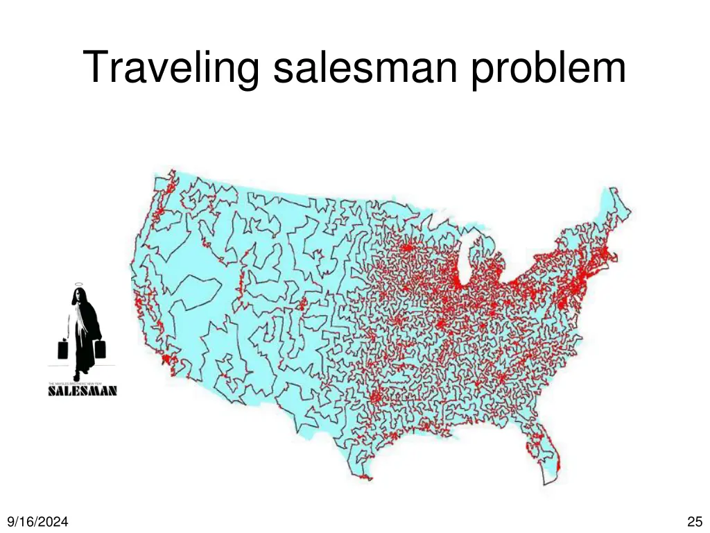 traveling salesman problem