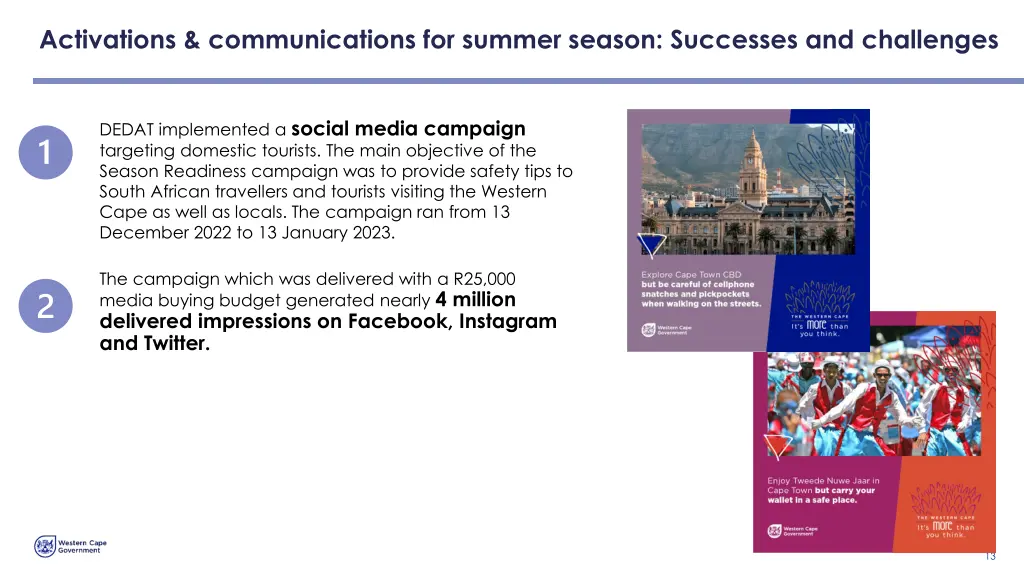 activations communications for summer season