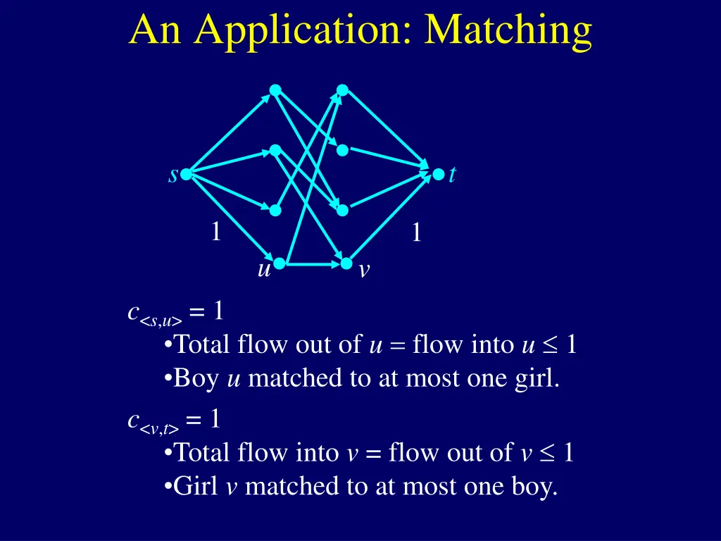 an application matching 1