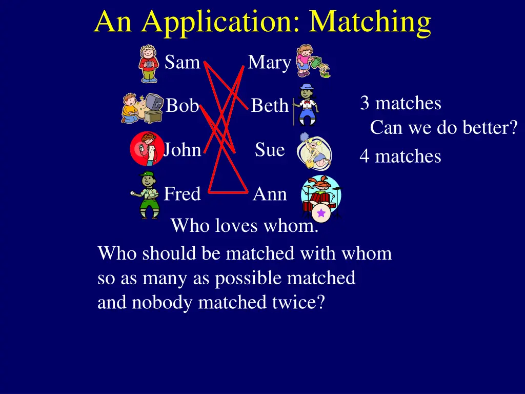 an application matching 3