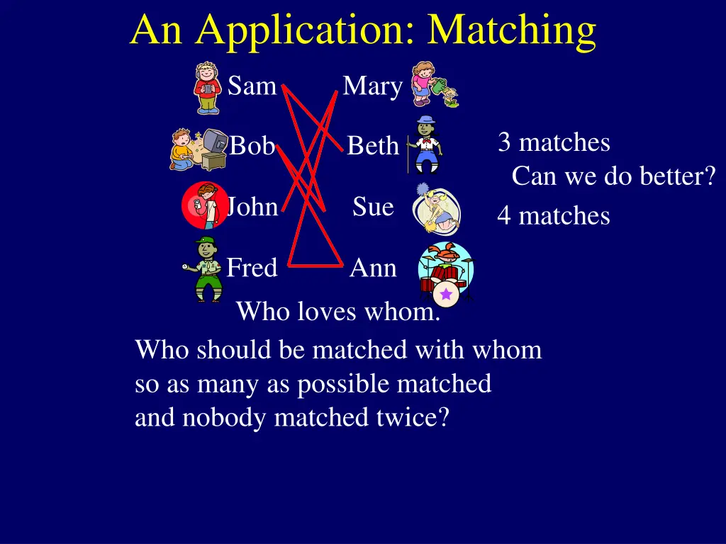 an application matching