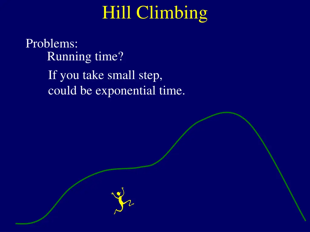 hill climbing 1