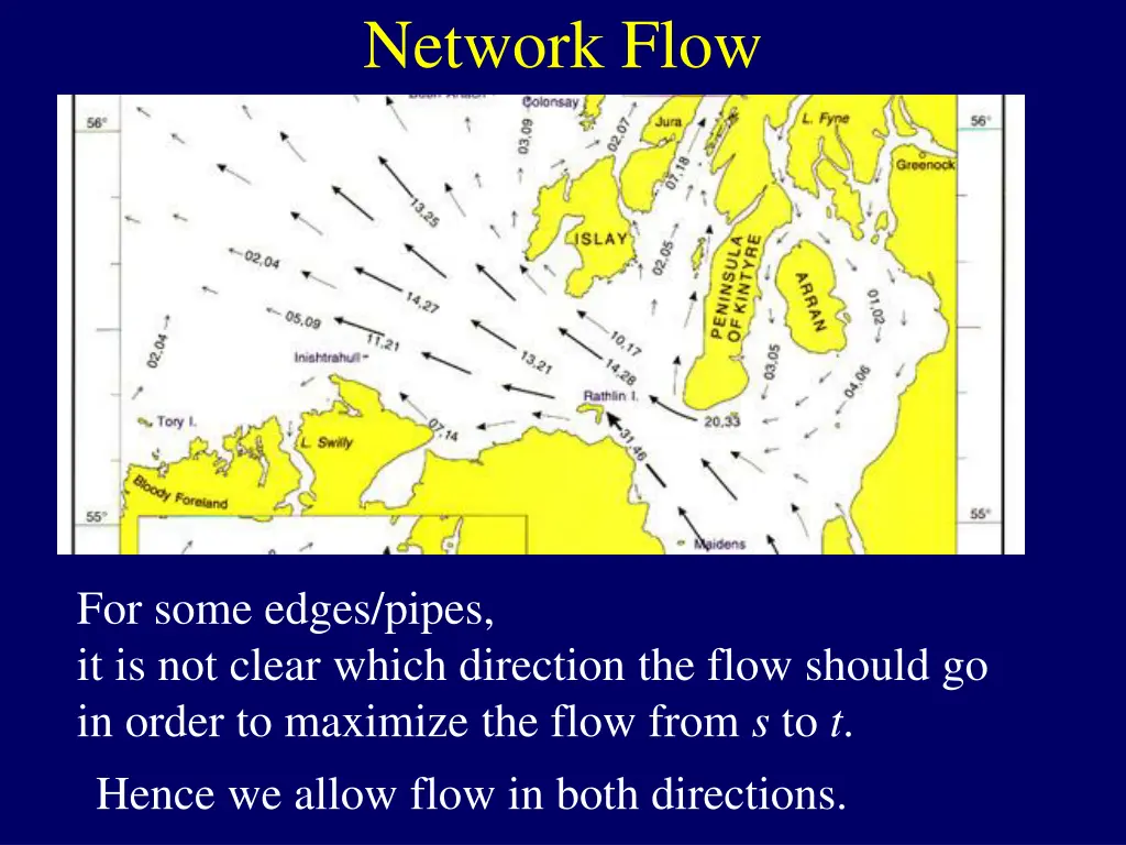 network flow 2