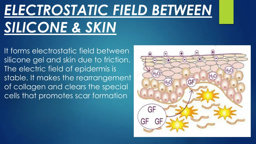 electrostatic field between silicone skin