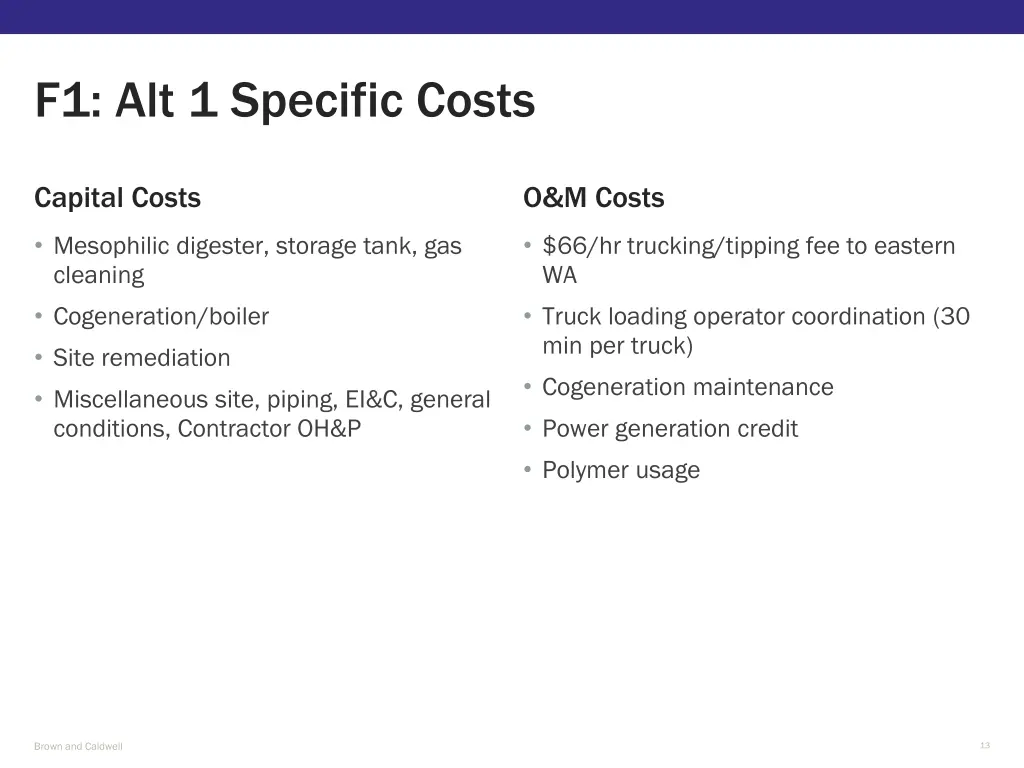 f1 alt 1 specific costs