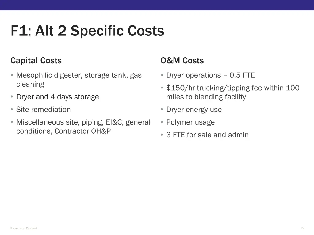 f1 alt 2 specific costs