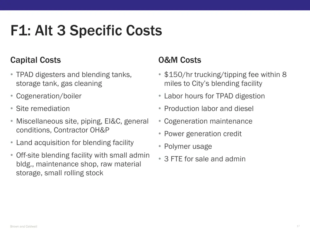 f1 alt 3 specific costs