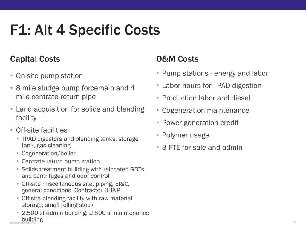 f1 alt 4 specific costs