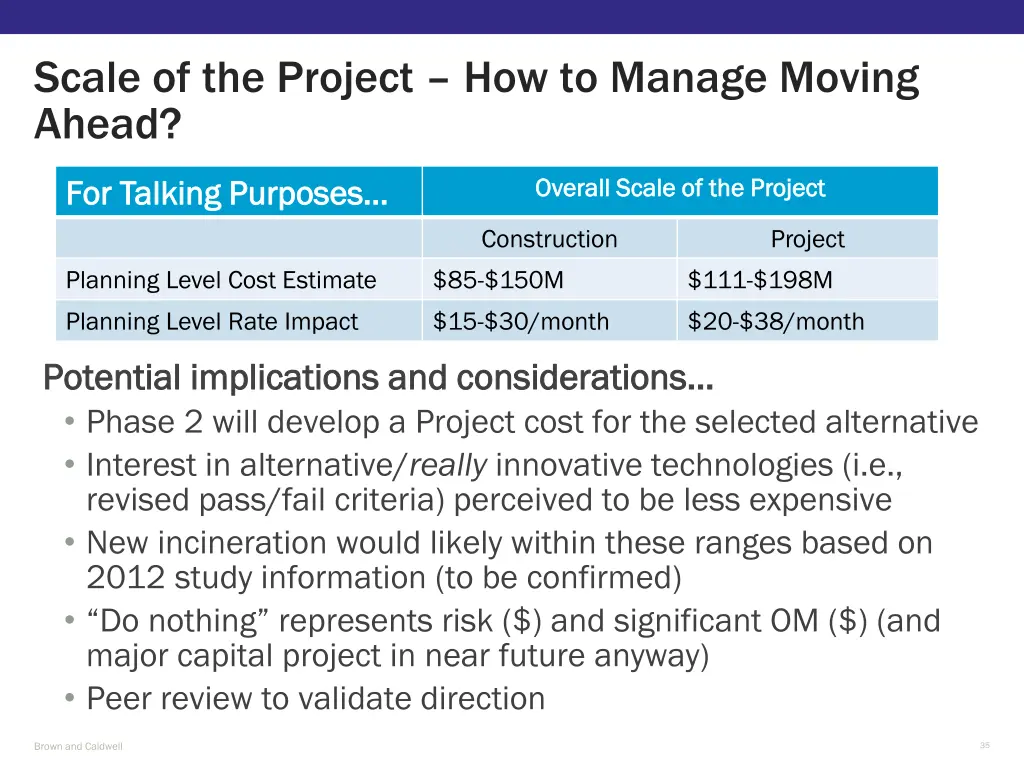 scale of the project how to manage moving ahead