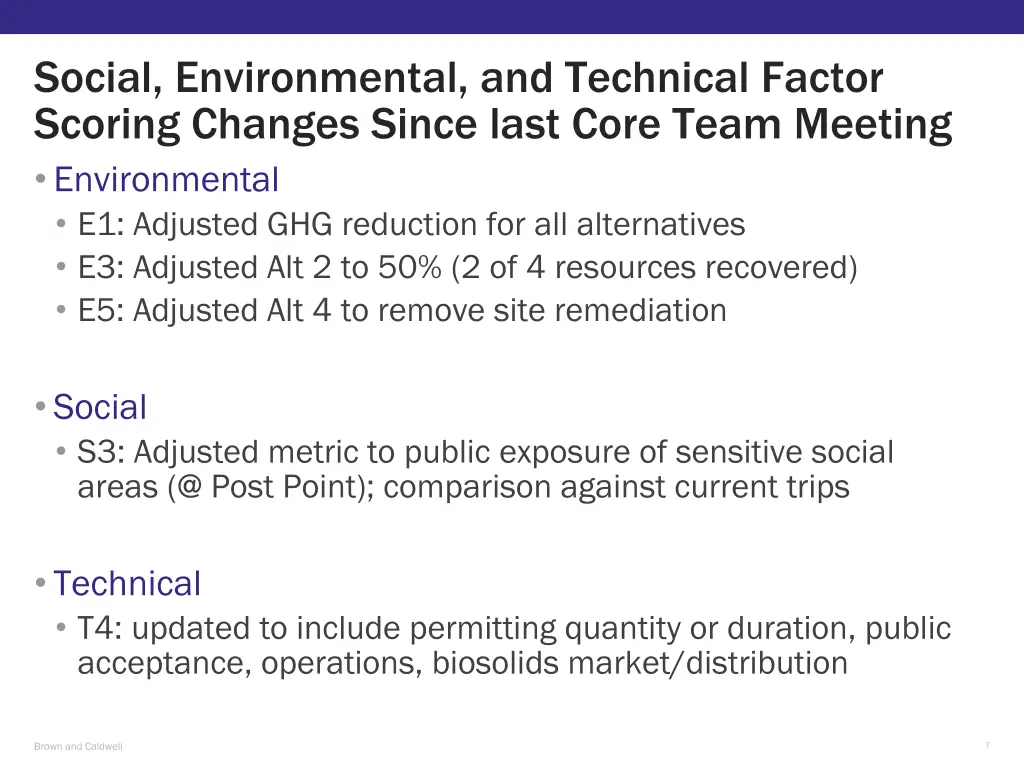 social environmental and technical factor scoring