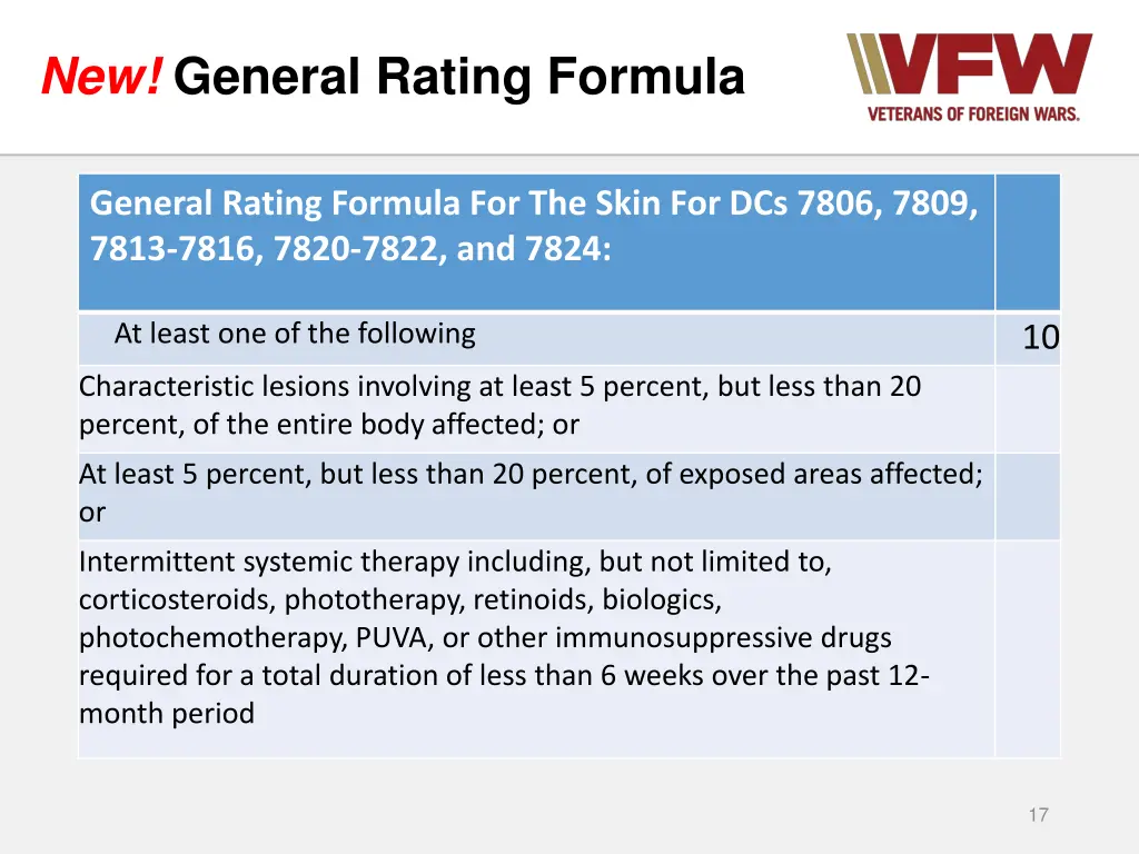 new general rating formula 3