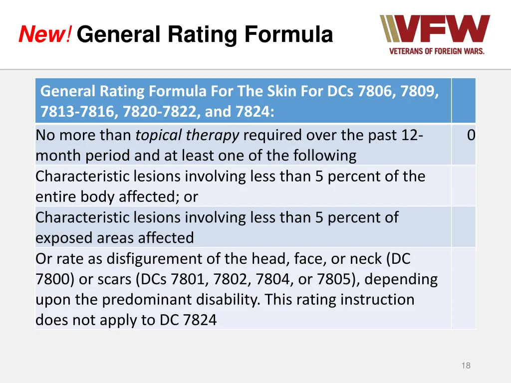 new general rating formula 4