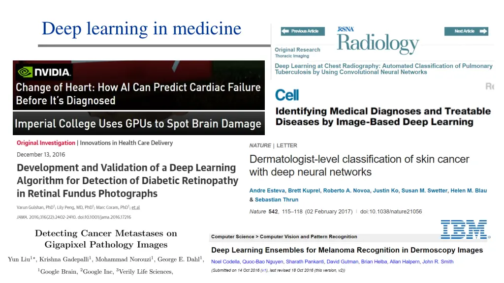 deep learning in medicine