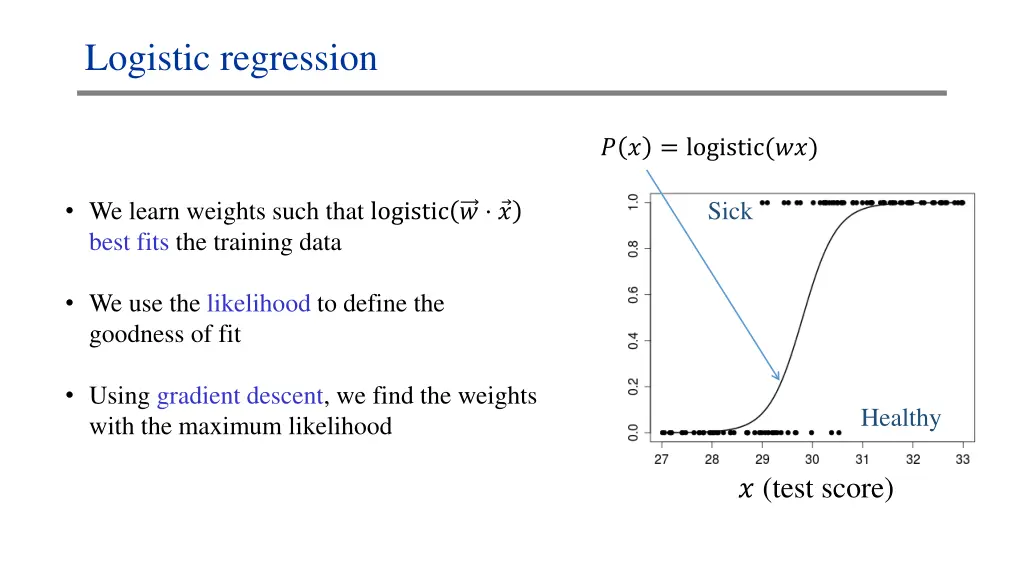 logistic regression 1