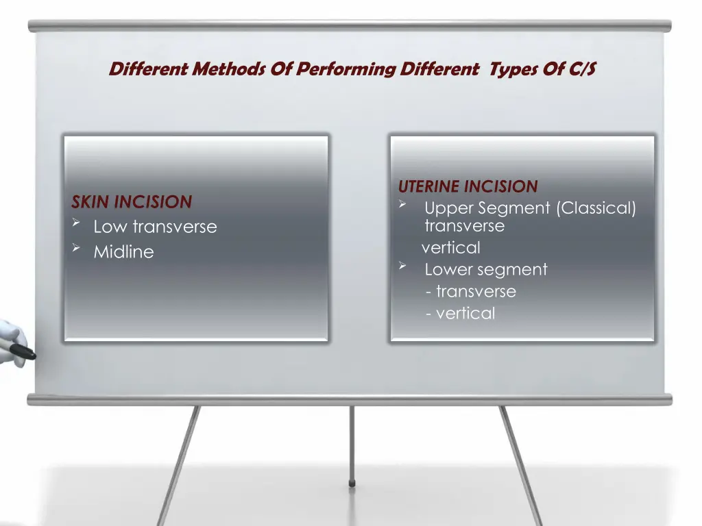 different methods of performing different types