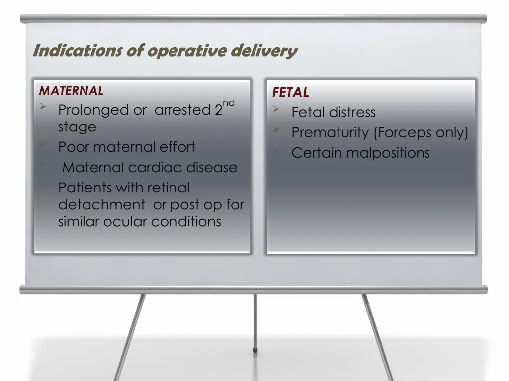 indications of operative delivery