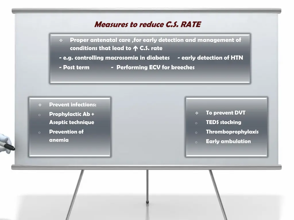 measures to reduce c s rate