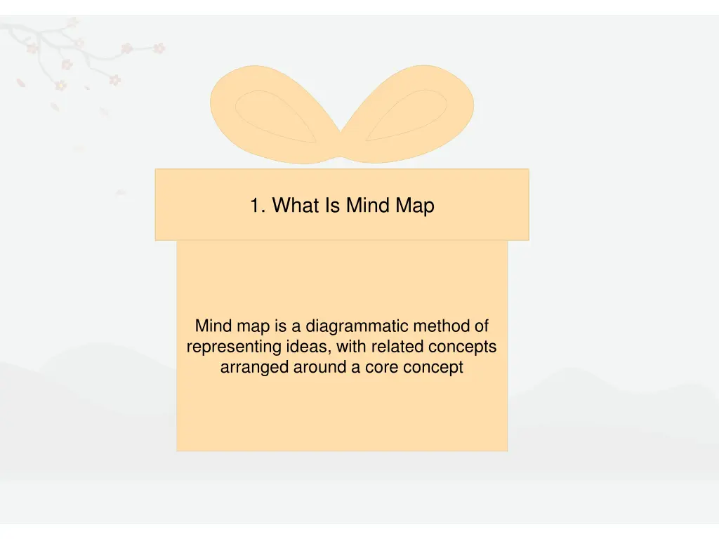 1 what is mind map