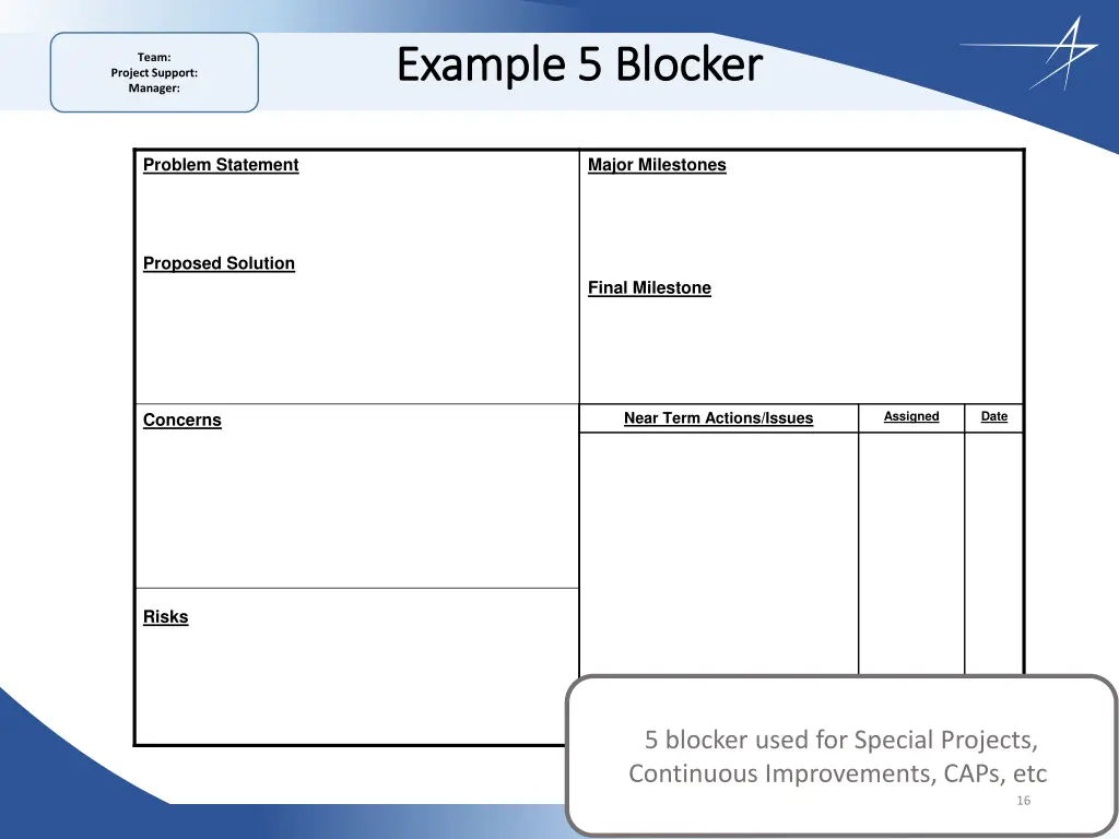 example 5 blocker example 5 blocker